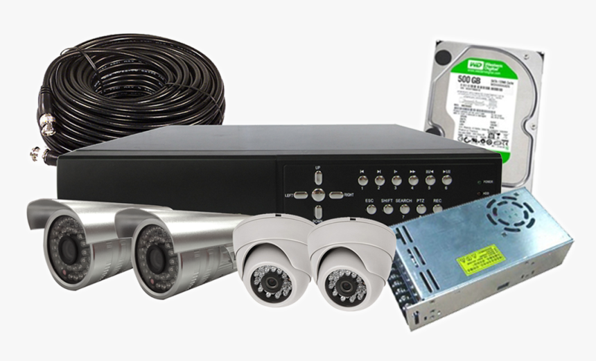 CCTV camera setup